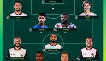 Campeonato Capixaba Série B 2026: Conheça a seleção dos melhores