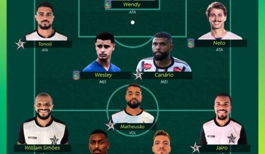 Campeonato Capixaba Série B 2026: Conheça a seleção dos melhores