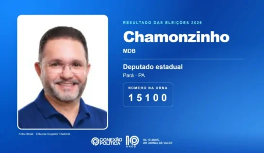 Eleições 2026: Chamonzinho, do MDB, é eleito deputado estadual no PA com 115.434 votos