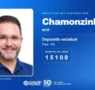 Eleições 2026: Chamonzinho, do MDB, é eleito deputado estadual no PA com 115.434 votos