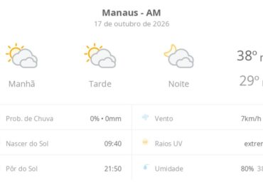 Previsão do tempo hoje para Manaus (AM): sol com muitas nuvens durante o dia e períodos de céu nublado; noite com muitas nuvens